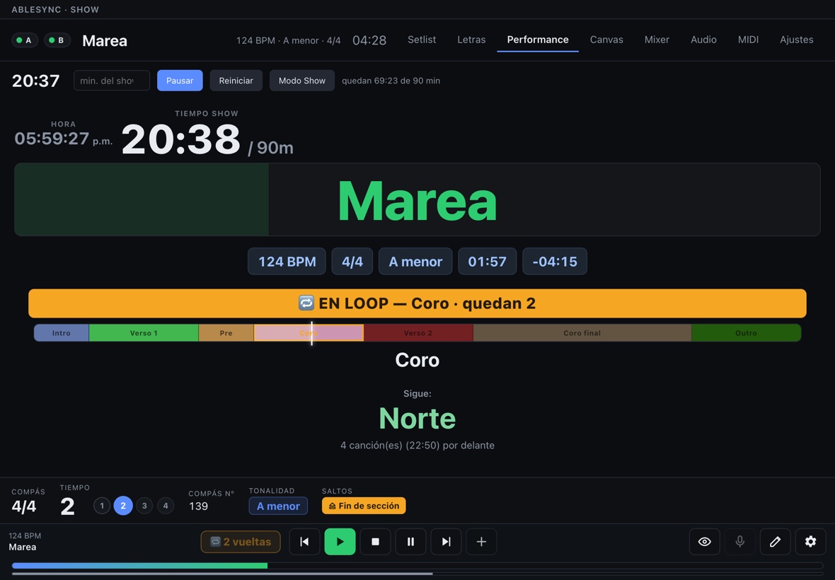 El dashboard en un iPad horizontal, vista Performance: canción, tempo, tonalidad, el Coro en loop y la siguiente canción.