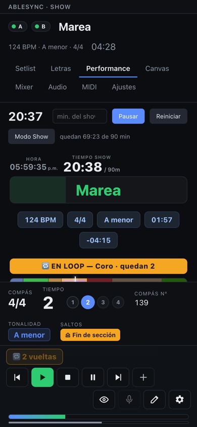 El mismo dashboard en un teléfono.